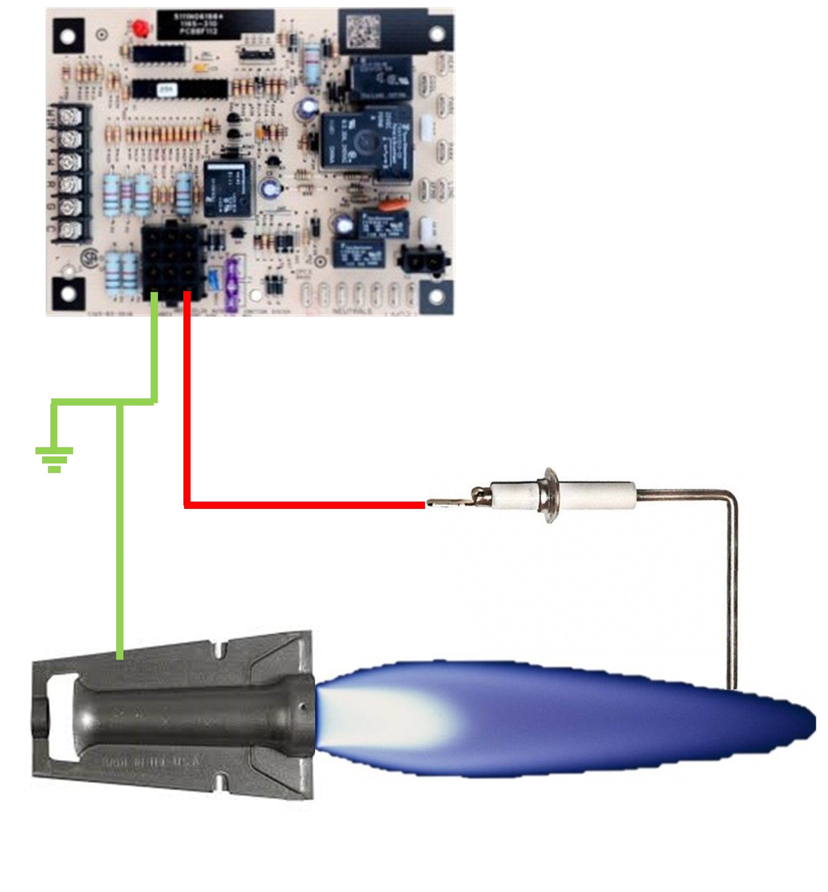 Flame_Rectification_1.jpg