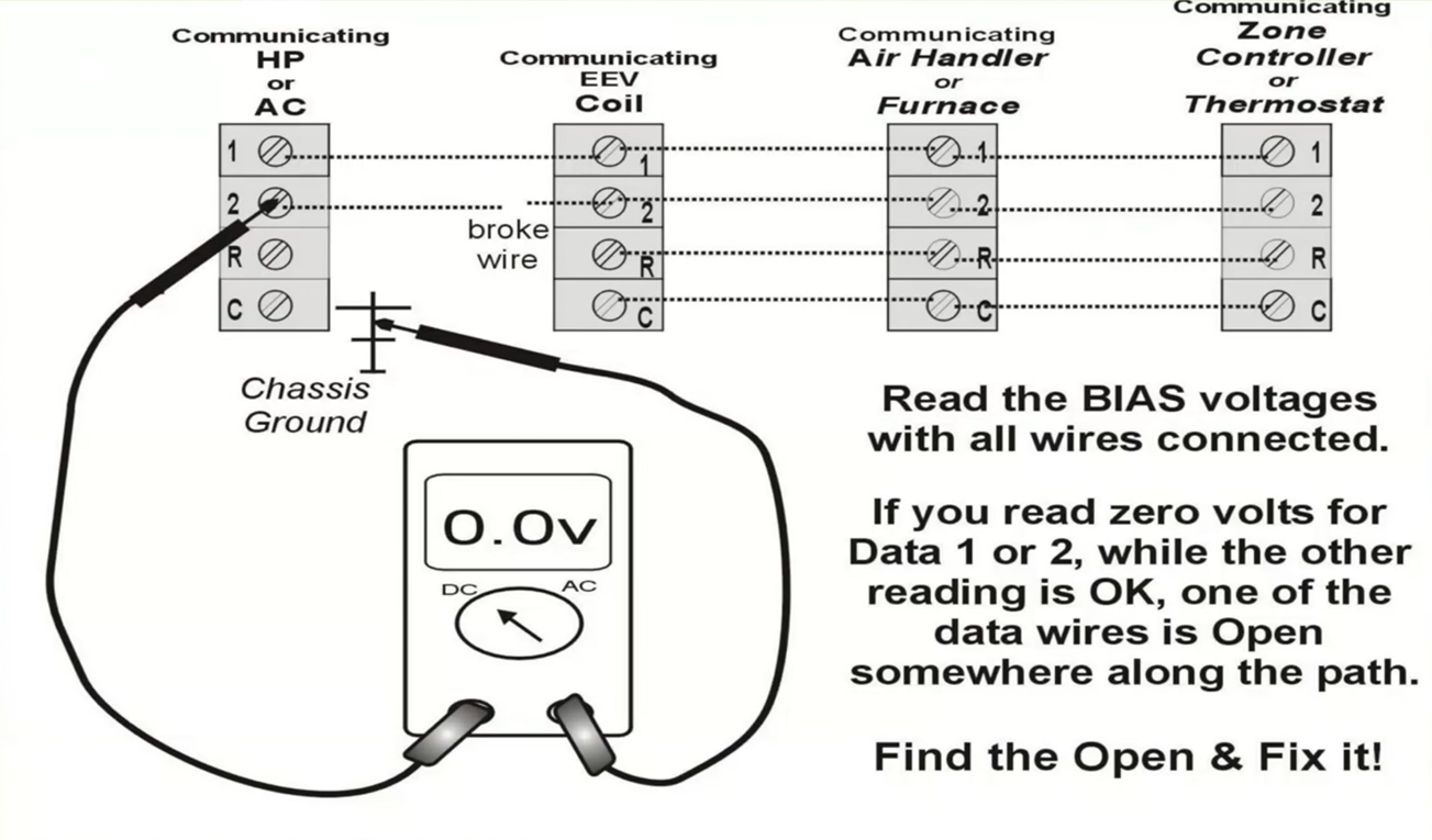 2 ClimateTalk Broken Wire.jpg